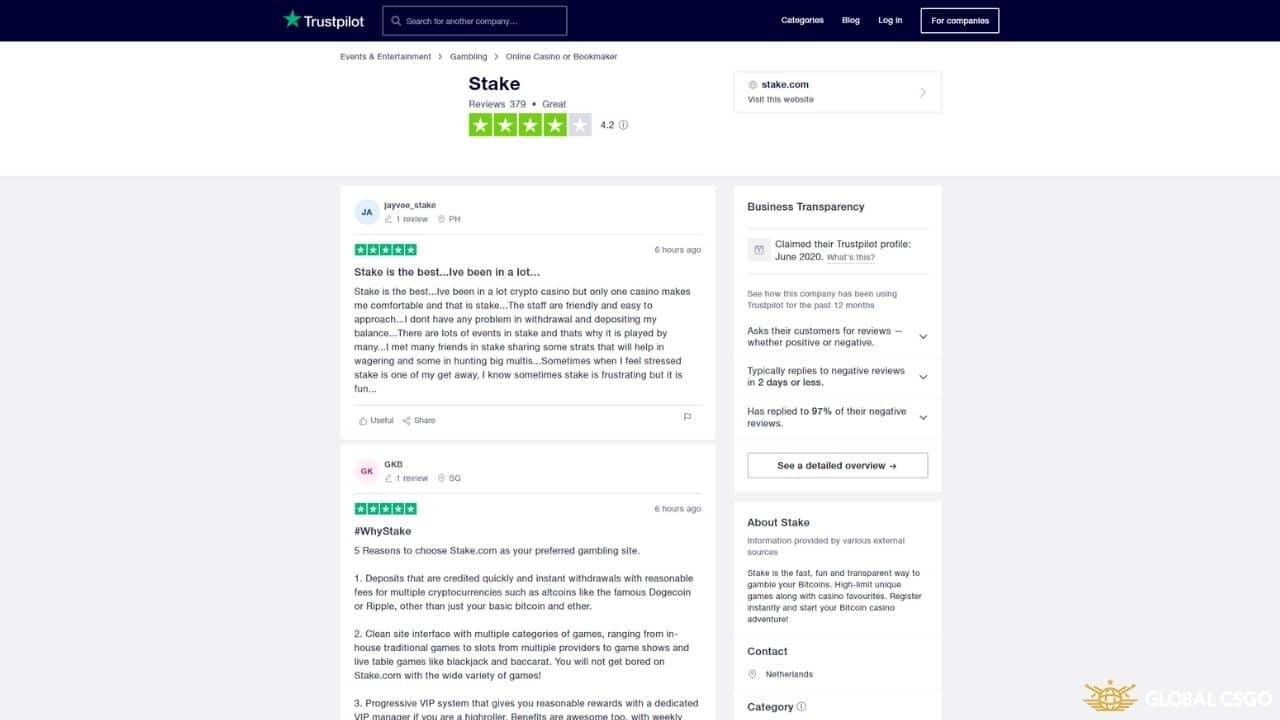 is stake com legit trustpilot