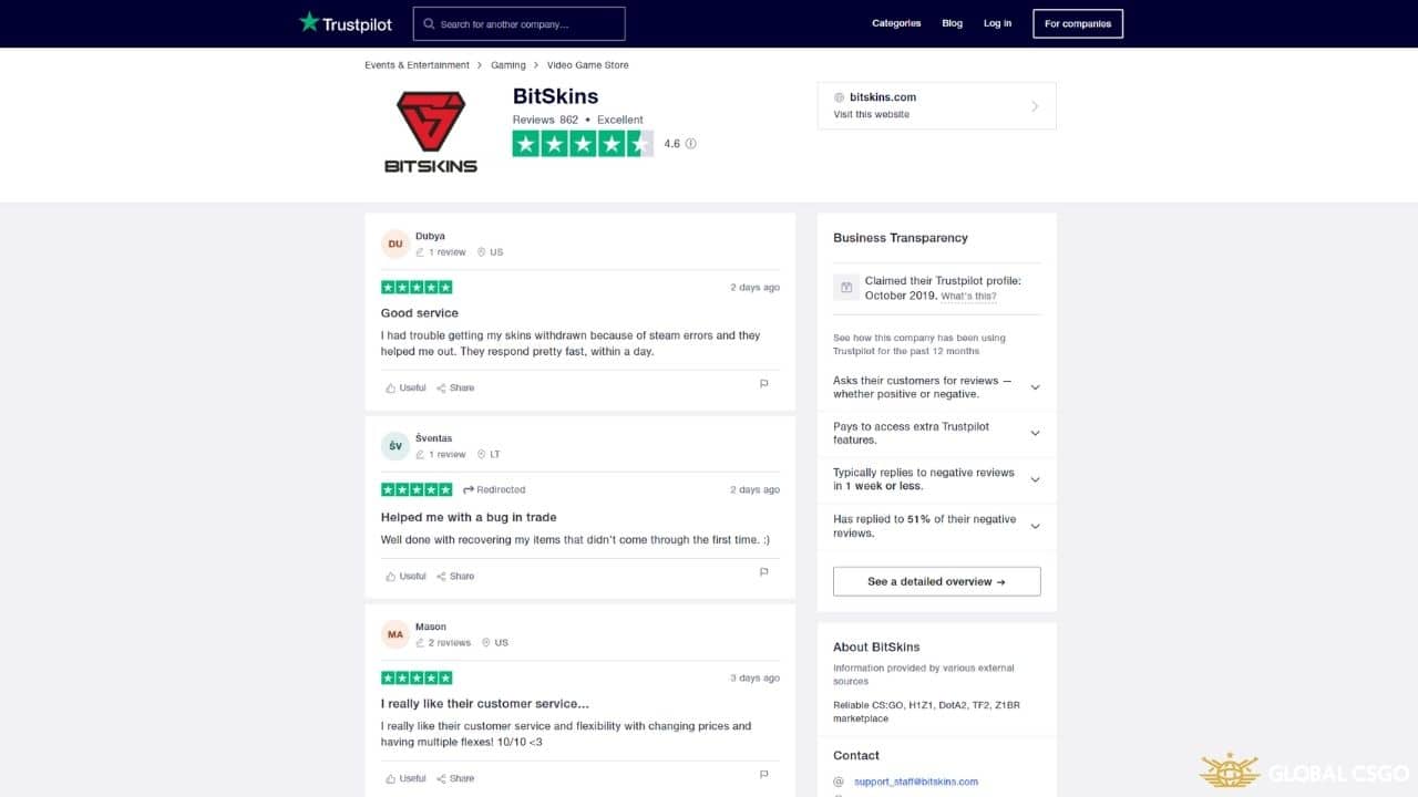is bitskins legit trustpilot